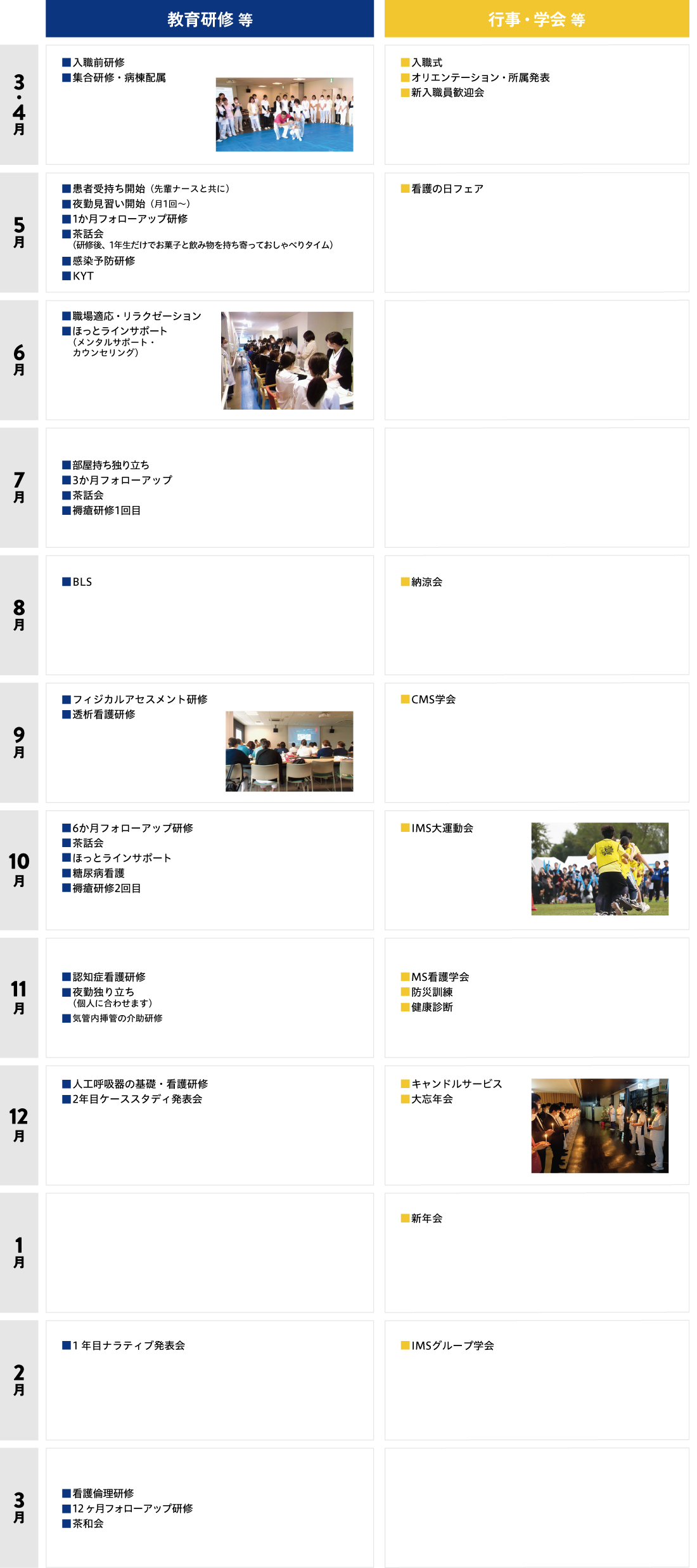 年間スケジュール
