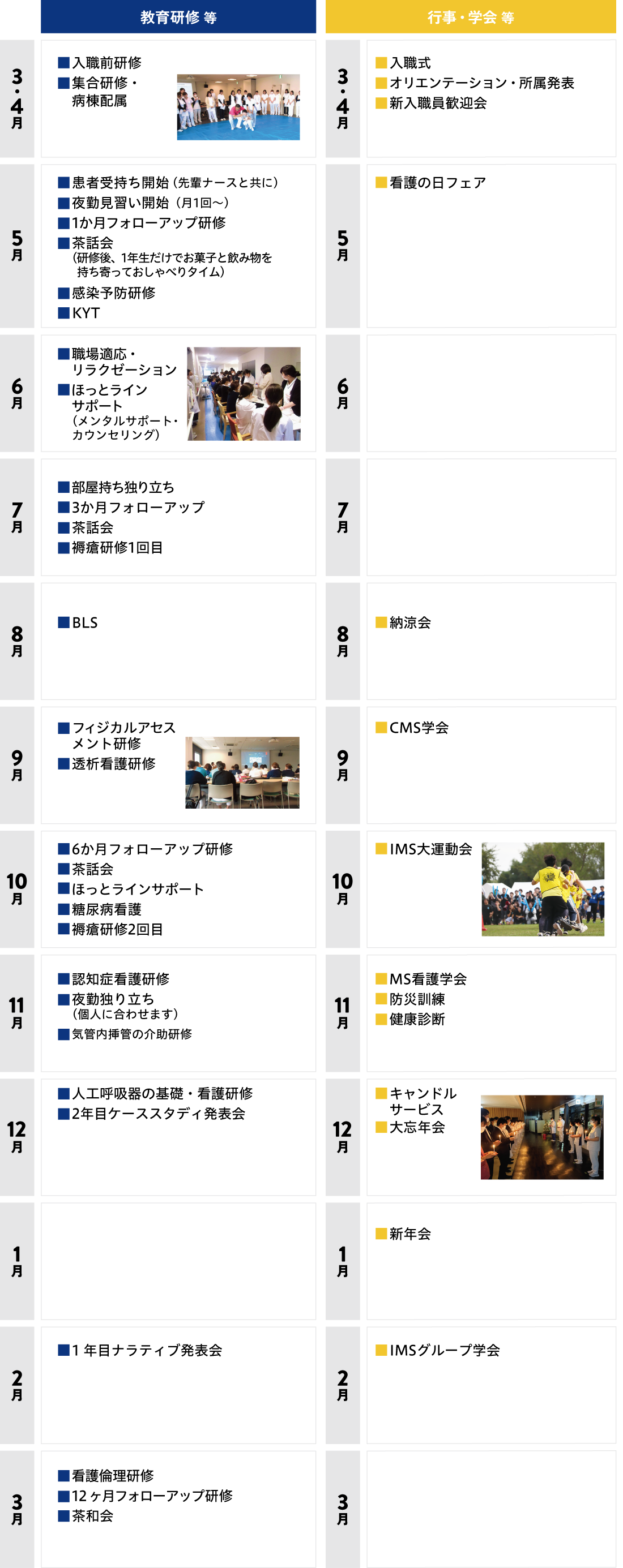 年間スケジュール